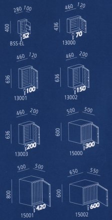 Sejf na klucze Key-Safe 13001 - 2