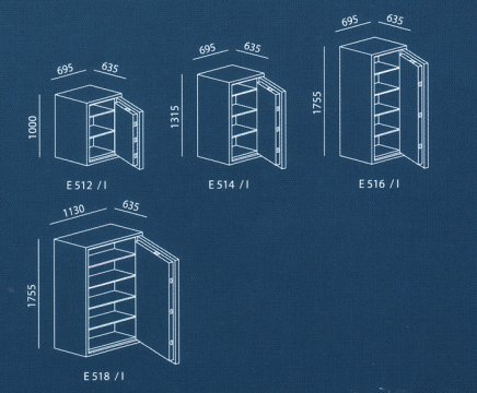 Sejf pancerny Royal E 516 S - 3