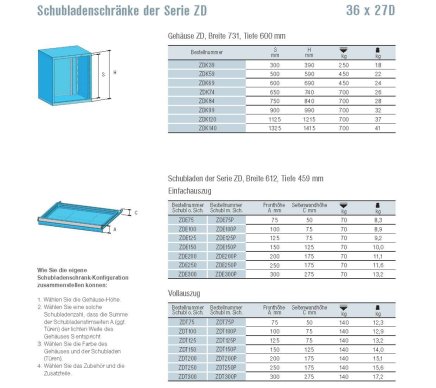 Korpus ZDK59 - wysokość 590 mm - 3
