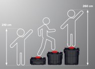Zestaw walizek narzędziowych Qbrick System One Profi - 12