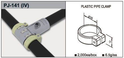 Obejma zaciskowa plastikowa PJ-141 - 1
