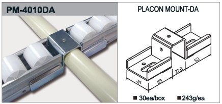 Uchwyt prowadnicy rolkowej typu PM-4010DA - 1