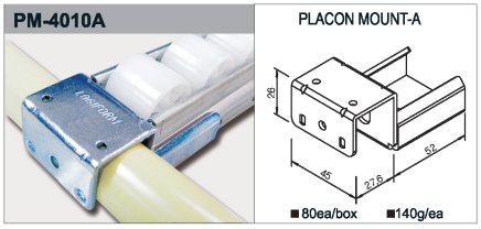 Uchwyt prowadnicy rolkowej typu PM-4010A - 1