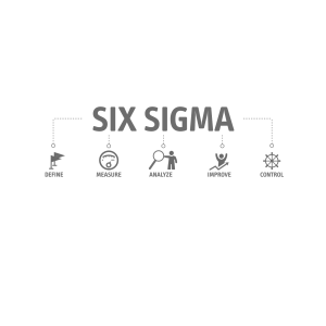 Six Sigma
