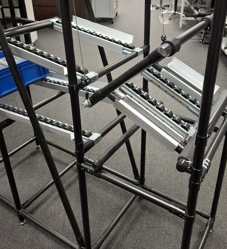 Automatyzacja Karakuri