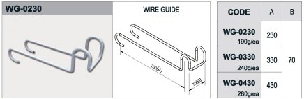 Prowadnica na skrzynki WG-0430